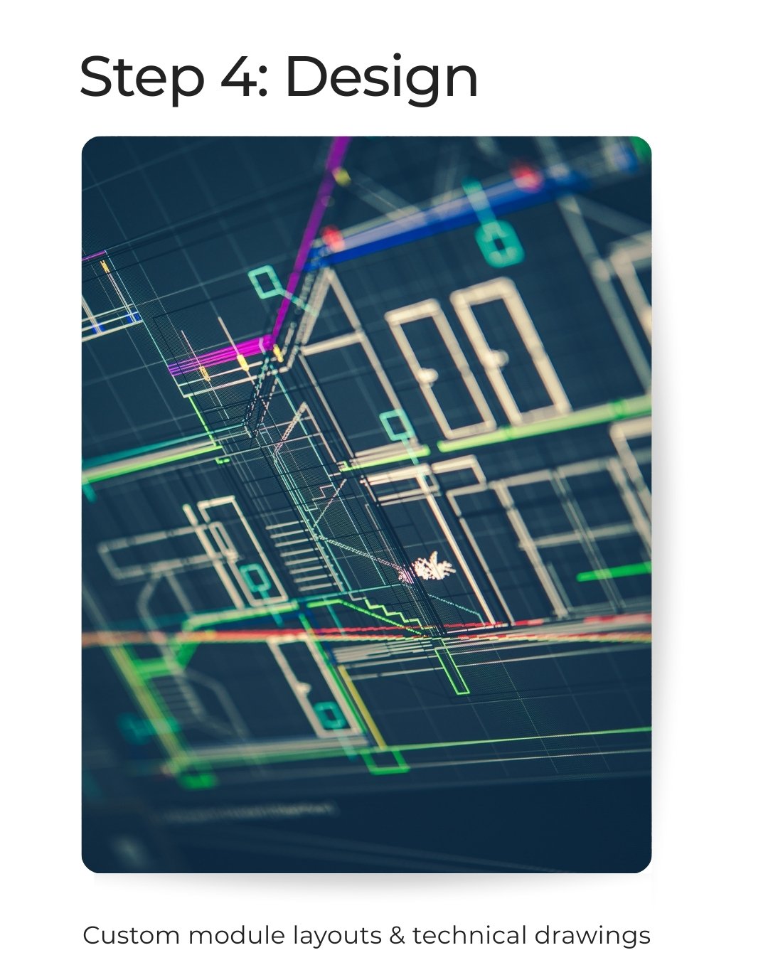 gs mod process design