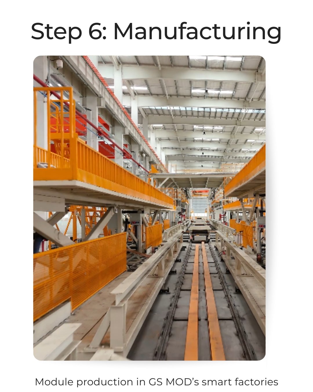 gs mod process manufacturing