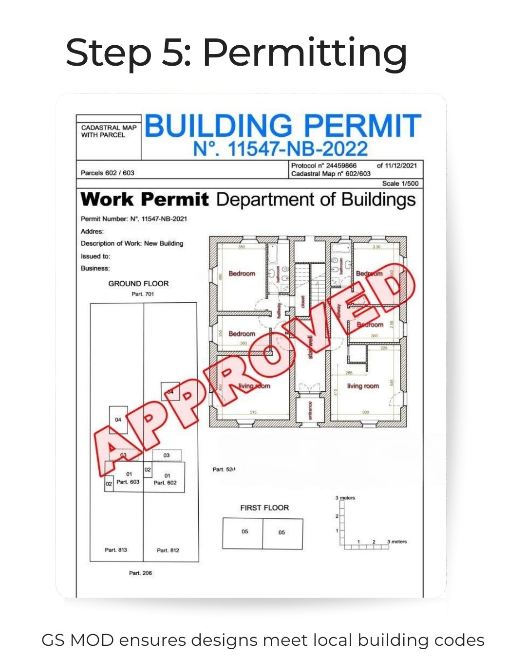 gs mod process permitting