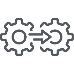 integrated support
