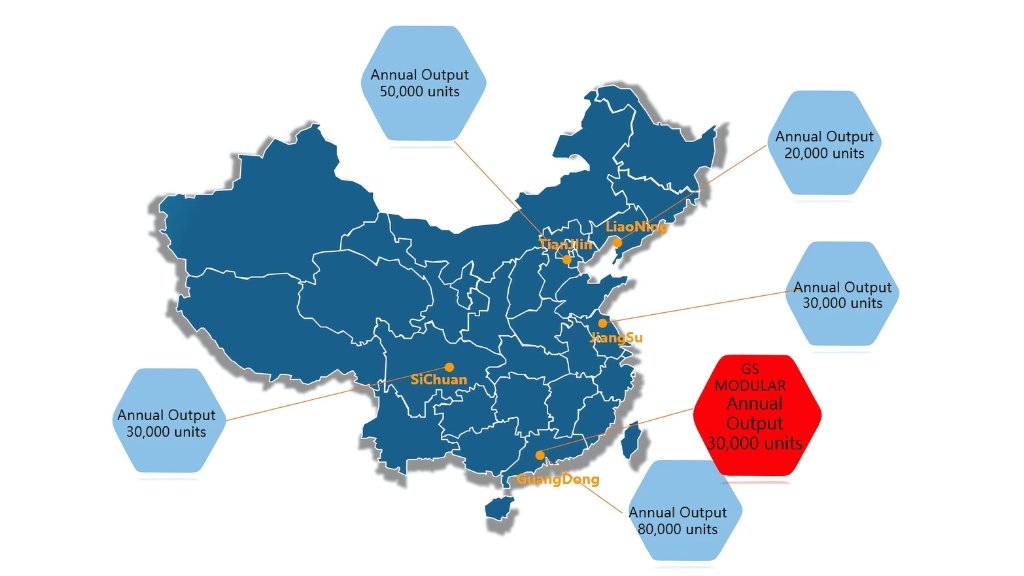 gs mod national factories